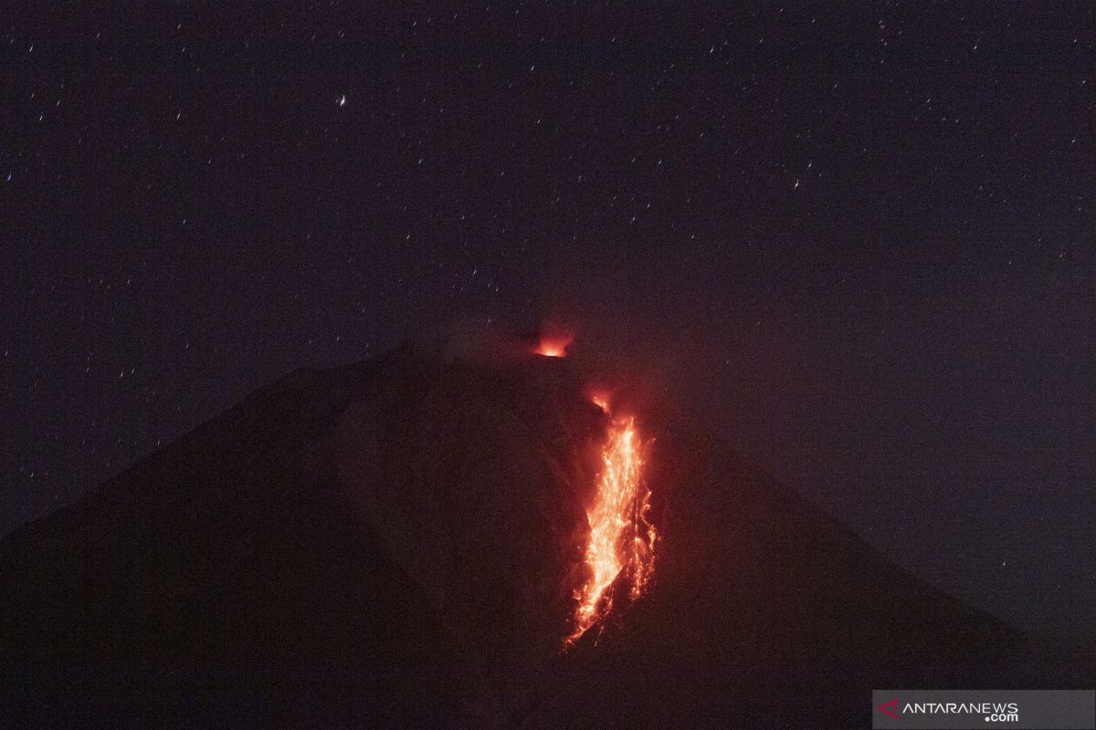 Daftar gunung api yang mana terlibat pada tempat Indonesia beserta tipenya