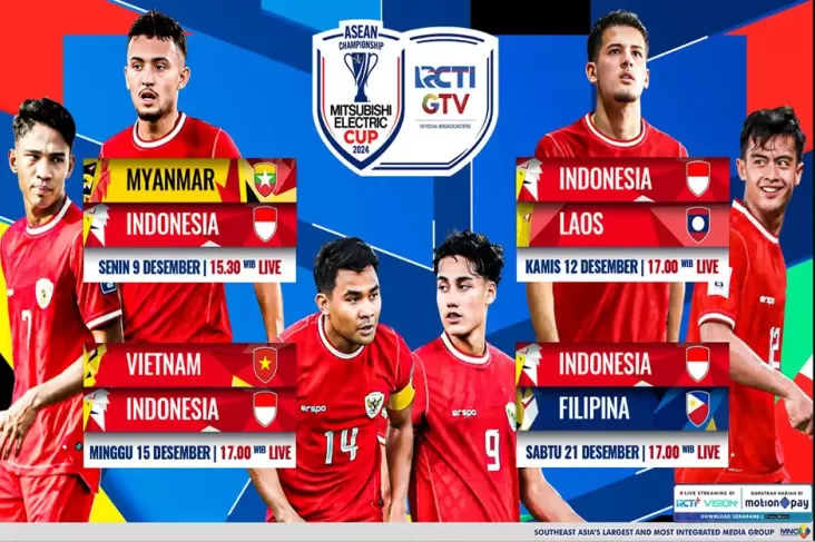 Timnas Indonesia Siap Taklukkan Piala AFF 2024: Misi Besar Rebut Takhta Asia Tenggara