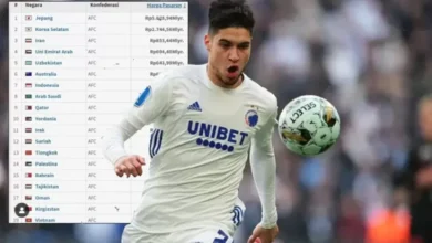 Kevin Diks Gabung, Market Value Timnas Indonesia Meroket ke Peringkat 7 Asia