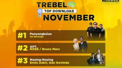 Populer pada area Kalangan Anak Muda, Lagu Penyangkalan dari Band For Revenge Jadi Peringkat 1 pada tempat TREBEL Chart November 2024!