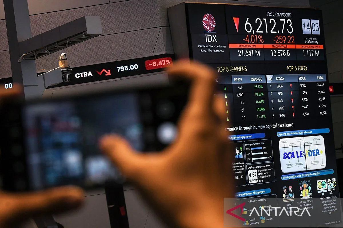 Kemarin, respons BEI terhadap tarif Amerika Serikat hingga percepatan IEU-CEPA