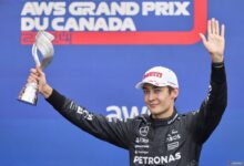 Perjalanan George Russell hingga menembus Formula 1