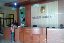 Panduan lengkap cerai gugat: Prosedur, hak, lalu kewajiban