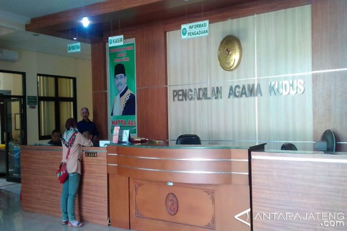 Panduan lengkap cerai gugat: Prosedur, hak, lalu kewajiban