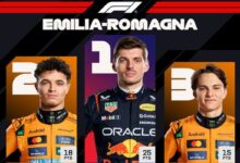 Horner ingatkan Piastri dan juga Norris bisa saja hanya picu konflik internal McLaren