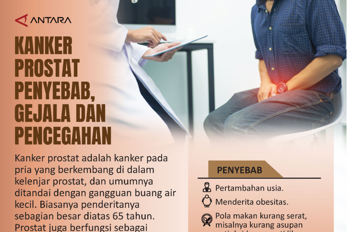 Jenis makanan yang dimaksud dimaksud mampu turunkan risiko karsinoma prostat