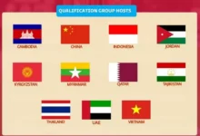AFC Umumkan 11 Negara Tuan Rumah Kualifikasi Piala Asia U-23 2026