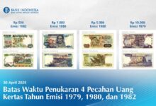 Uang kertas emisi 1979, 1980, 1982 mampu ditukar pada BI hingga 30 April