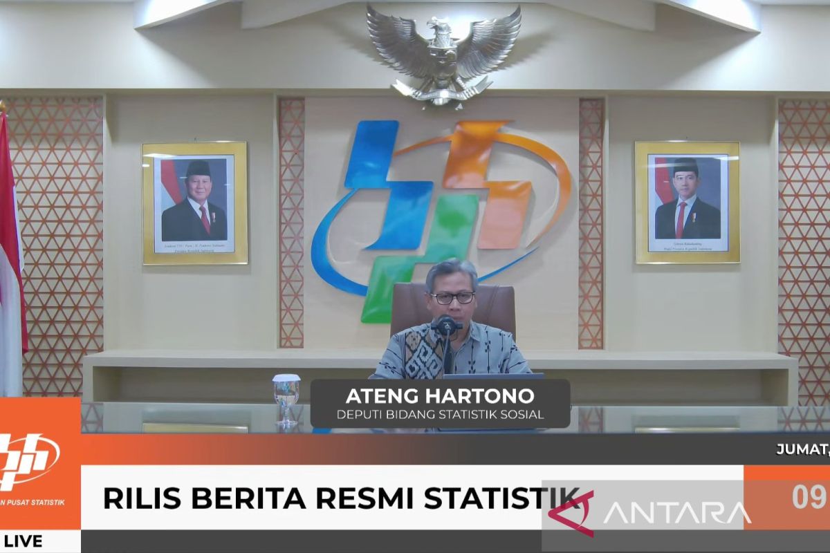 Level ketimpangan pada Maret 2025 turun dengan rasio gini 0,375