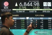 IHSG Hari Awal Minggu dibuka menguat 34,91 poin