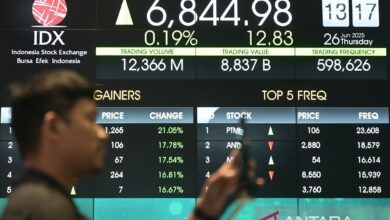IHSG ditutup menguat seiring optimisme kesepakatan Negeri Paman Sam lalu juga mitra dagang