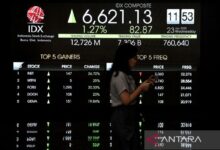 IHSG ditutup menguat seiring optimisme pemangkasan bunga Fed pada 2025