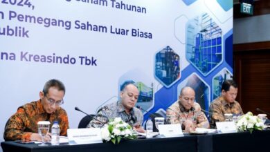 Multi Hanna Kreasindo setujui bagikan dividen Rp8,04 miliar