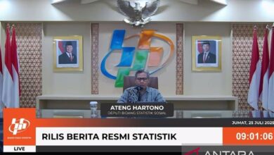 BPS: Jumlah penduduk miskin Maret 2025 turun jadi 23,85 jt orang