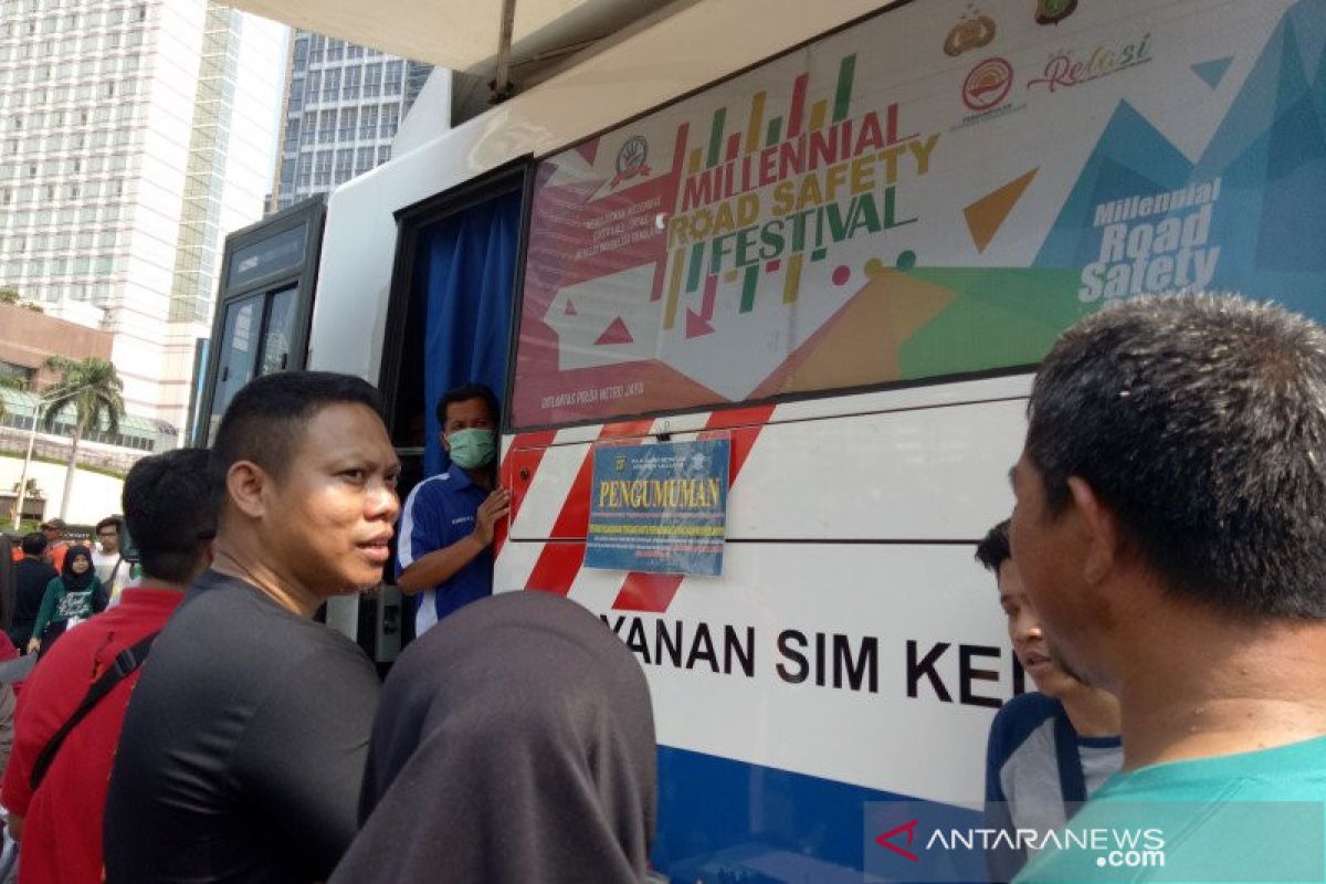 Minggu, SIM Keliling hanya saja sekali pada Jaktim kemudian Jakbar