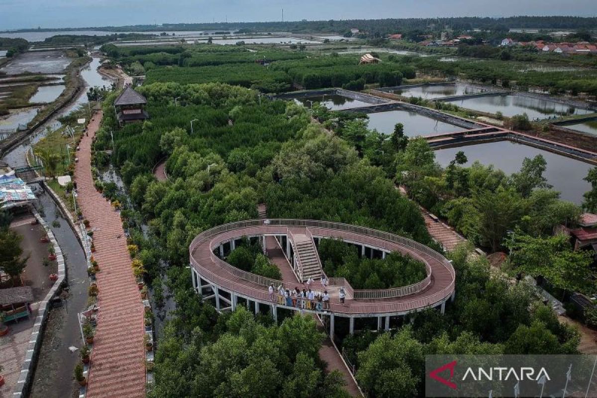 7 wisata hidden gem pada Tangerang yang dimaksud mana cocok dikunjungi di tempat tempat akhir pekan