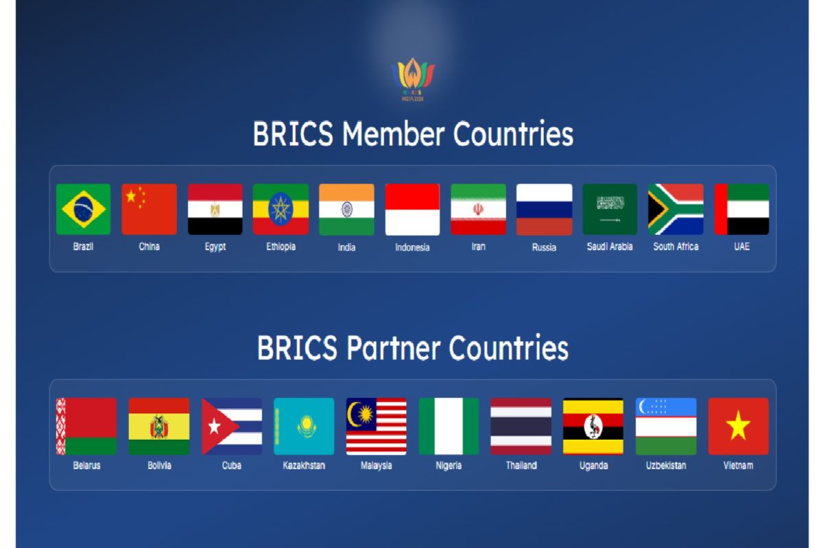 Mesir membantu perluasan mata uang lokal di pada kegiatan BRICS