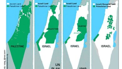 negara negara Israel perintahkan konsulat Inggris ke di Yerusalem Timur ditutup